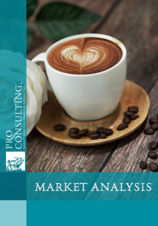 Market research of coffee in Ukraine. 2011